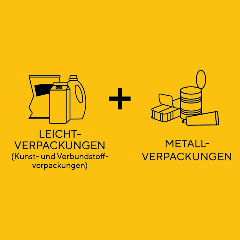 Die Gelbe Formel Die Gelbe Formel für die Gemischte Sammlung der Leicht- und Metallverpackungen für Gemeinden mit einem Holsystem mit Gelbem Sack